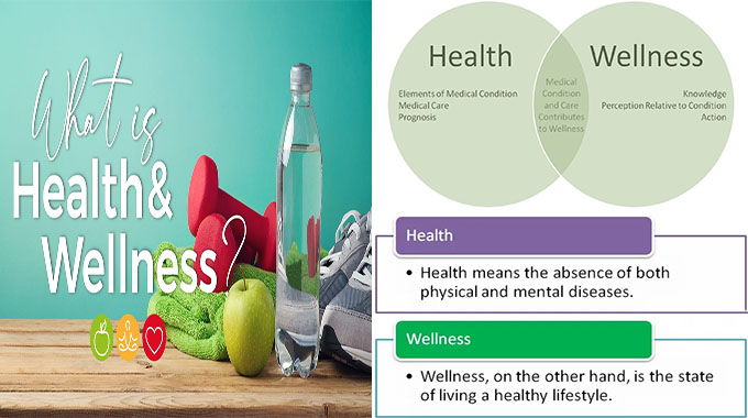 Understanding the Health and Wellness Difference | HPMP-HealthCare